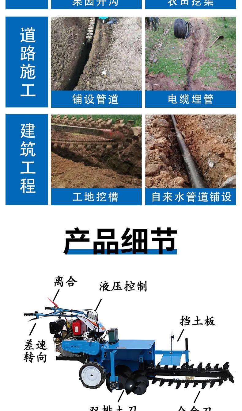 链条开沟机详情页_04