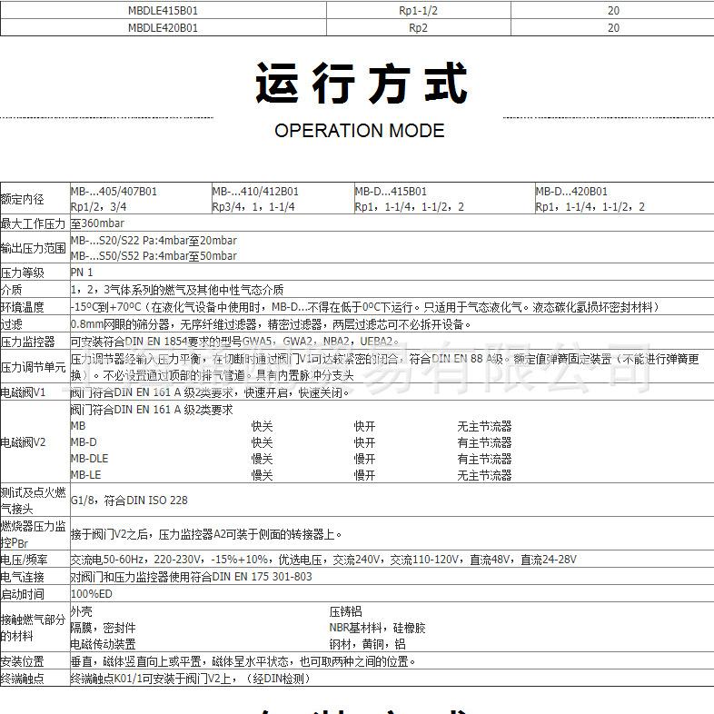 MBDLE电磁阀111111