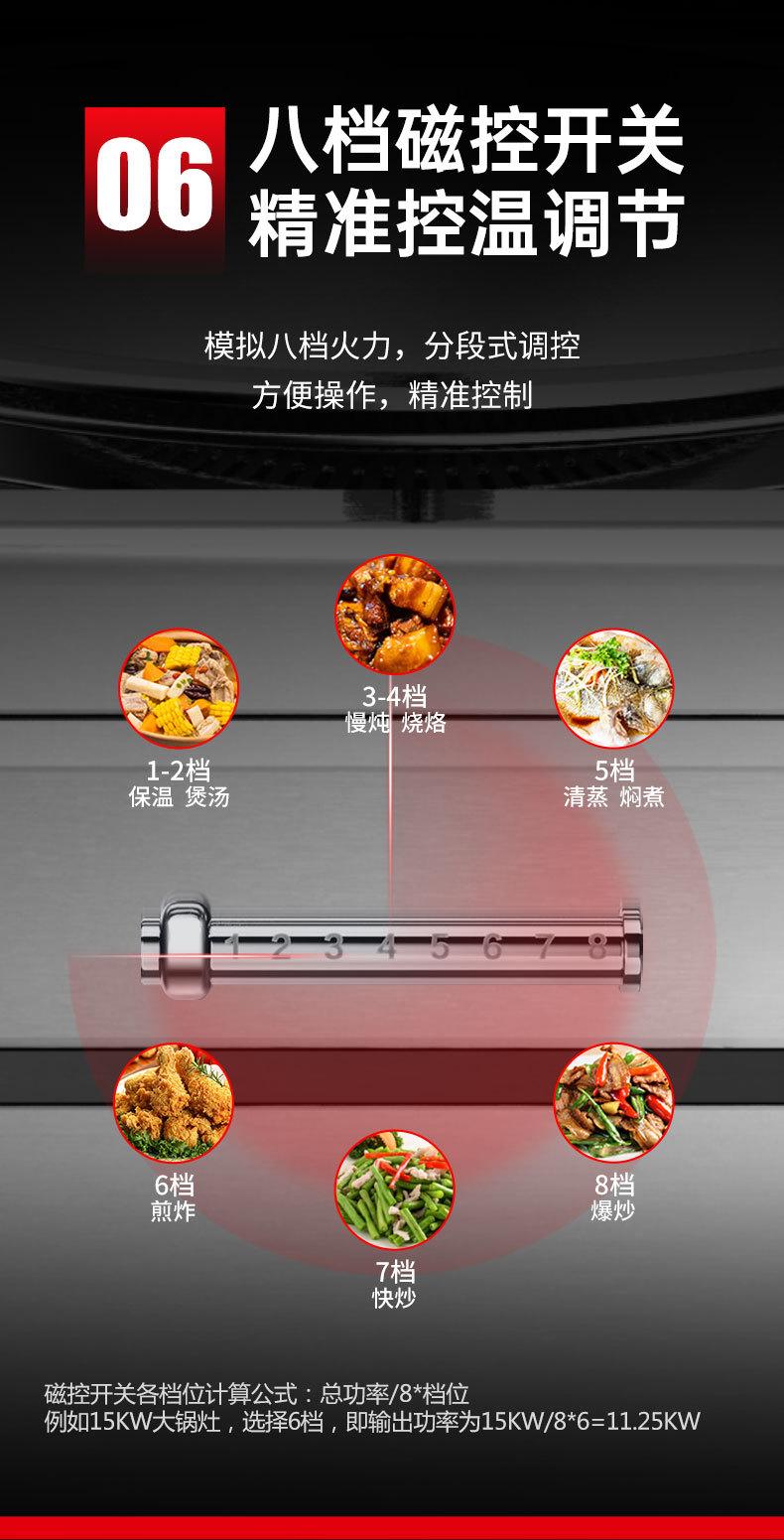 双灶详情_10.jpg