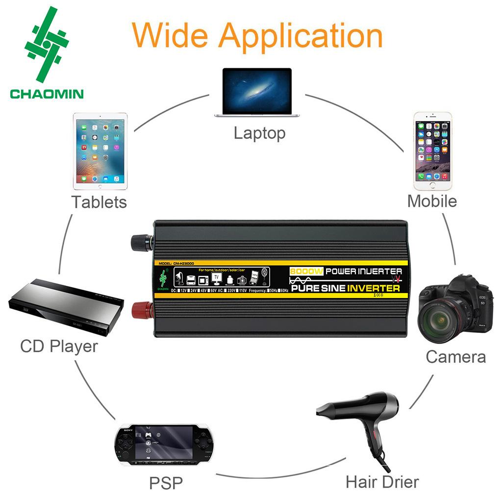 Wide Application 8000W.jpg