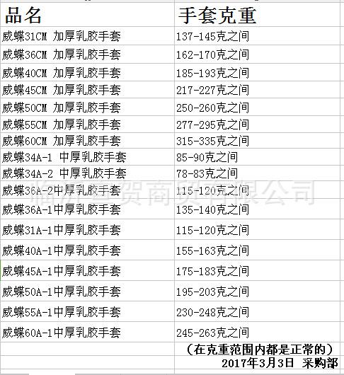威蝶手套重量_20230209170542