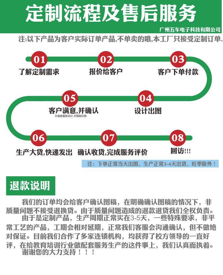 五车详情页塑料币-3