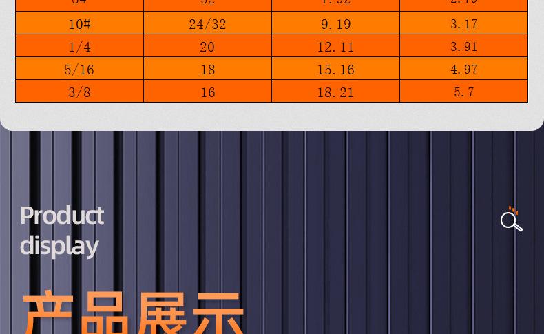 英制201不锈钢十字沉头机牙螺丝_03_15.jpg