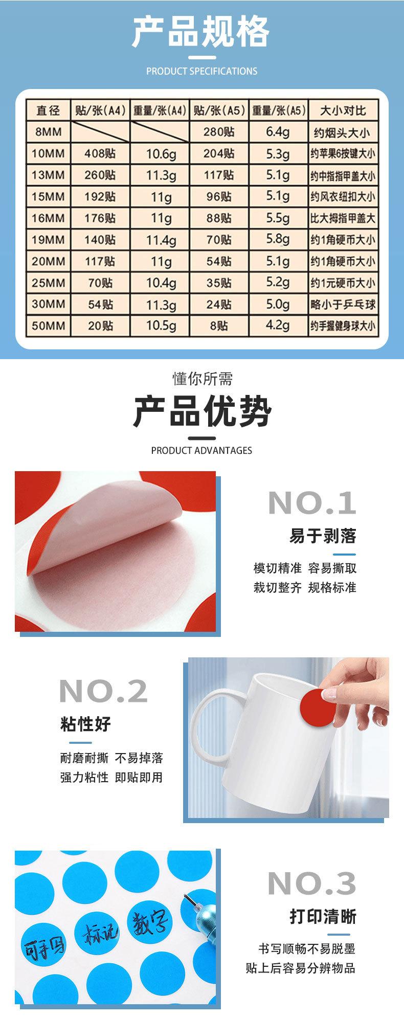 A4圆点标签_02.jpg