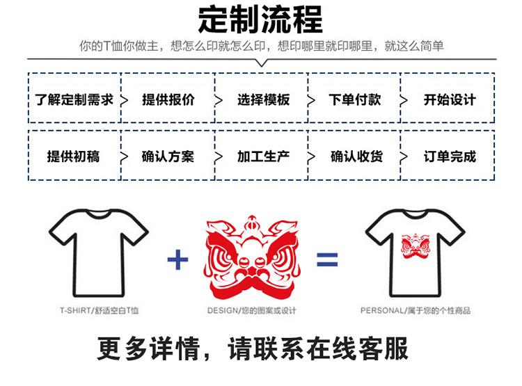 详情页修改_04