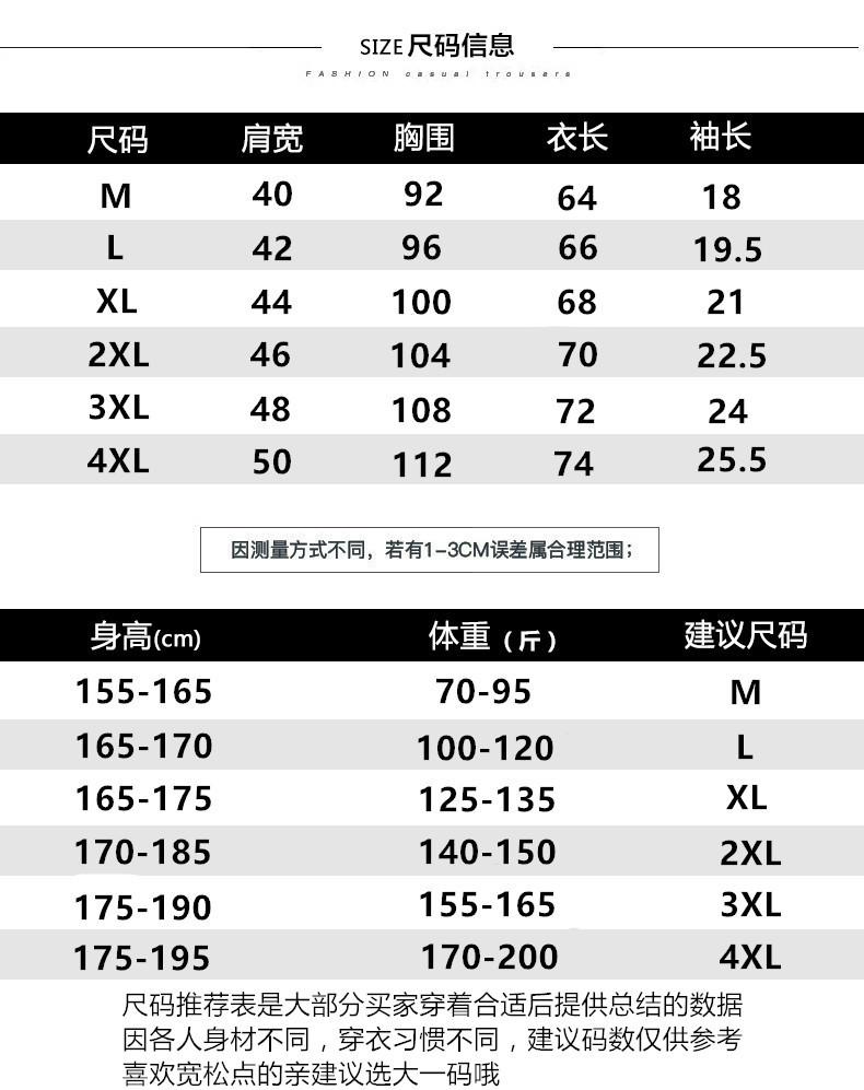 详情5