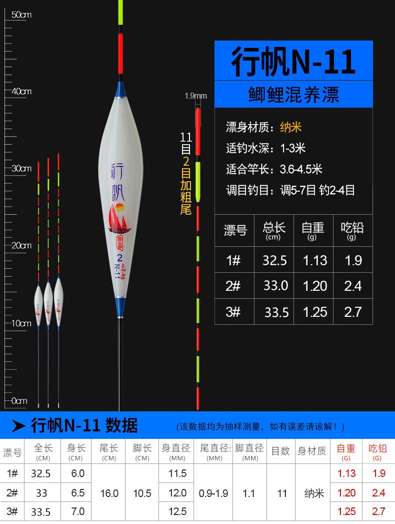 行帆——N纳米浮漂02_02.jpg