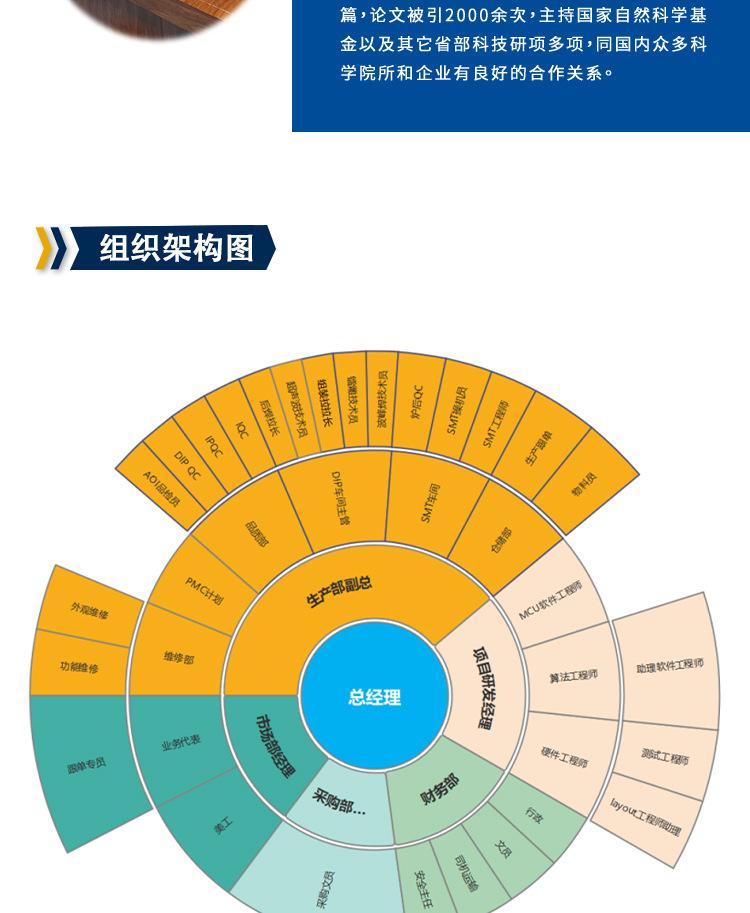 公司简介详情页1_06.jpg