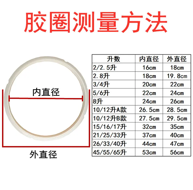 2-6升胶圈主图_副本_副本_副本