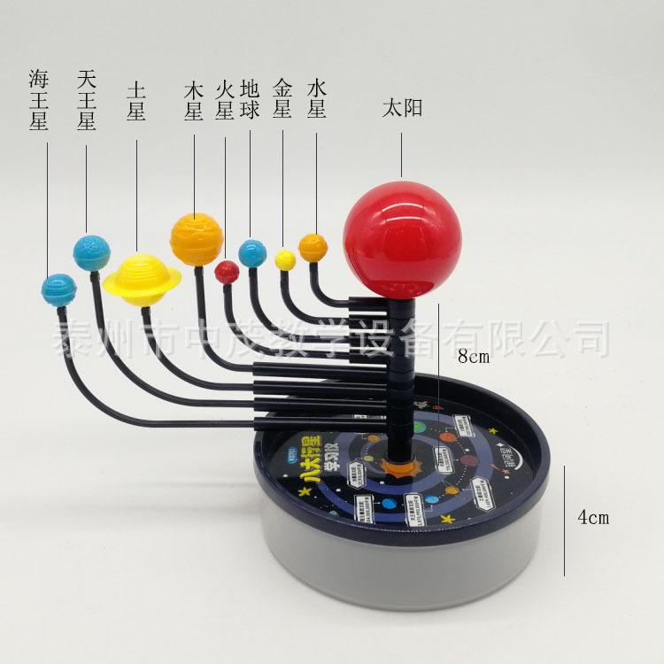 八大行星模型 (6) 副本