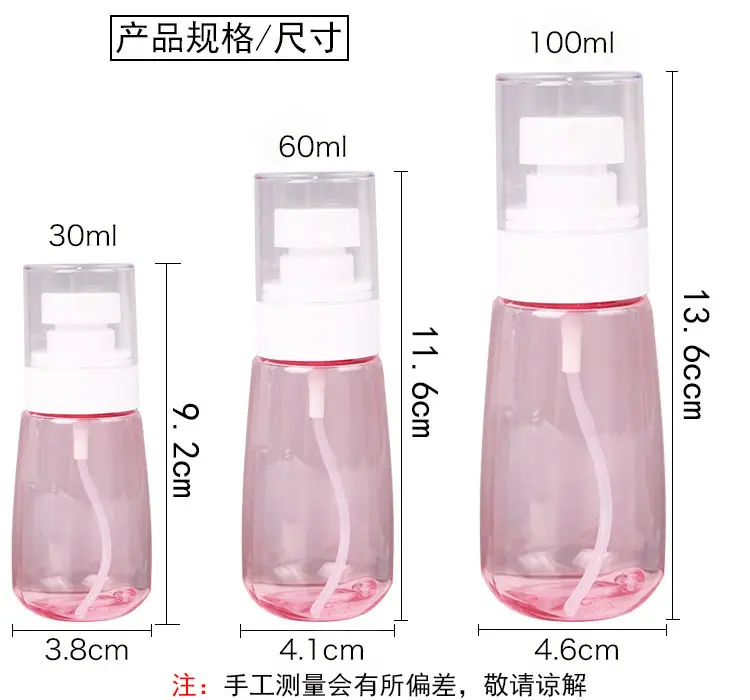 尺寸