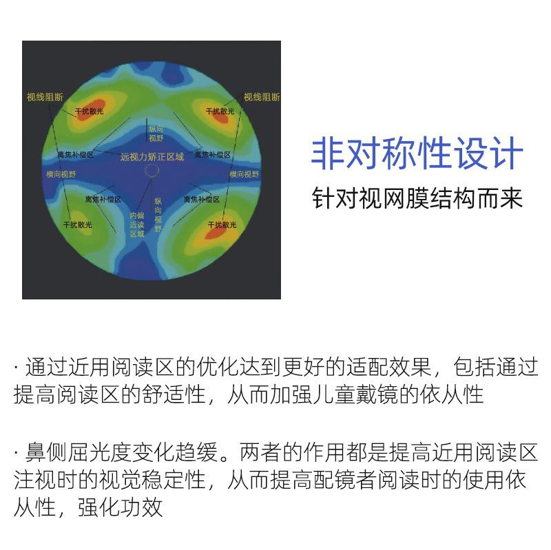 镜片无防控_08.jpg