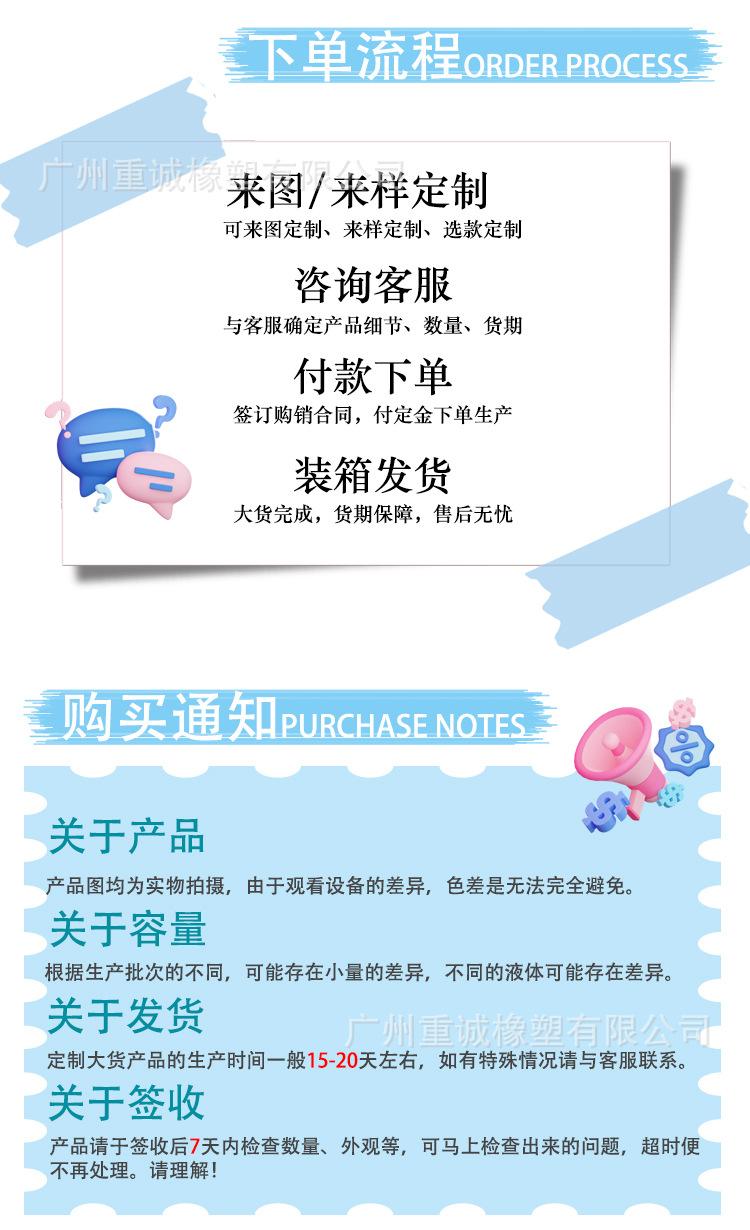 下单流程