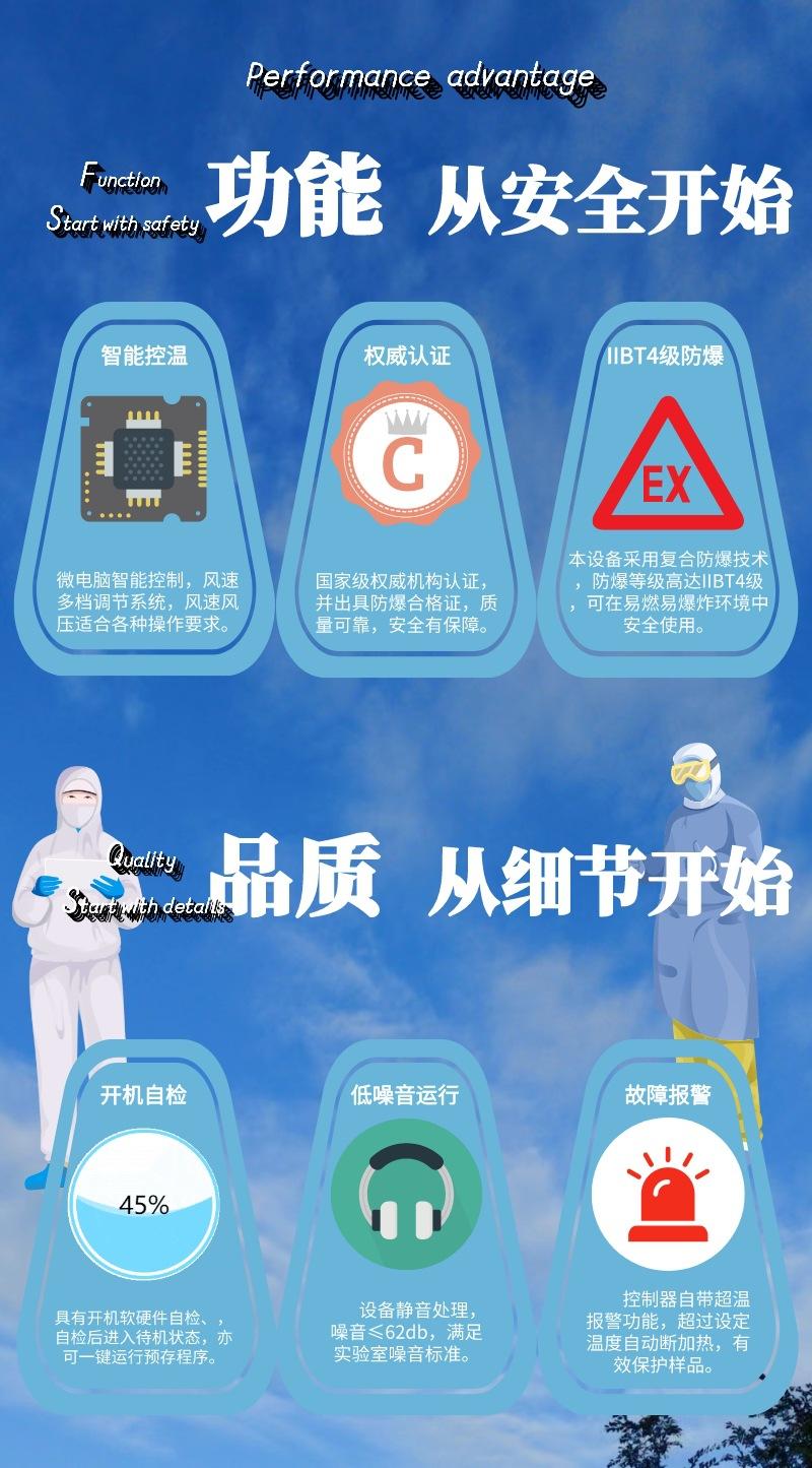 防爆烘箱4.jpg