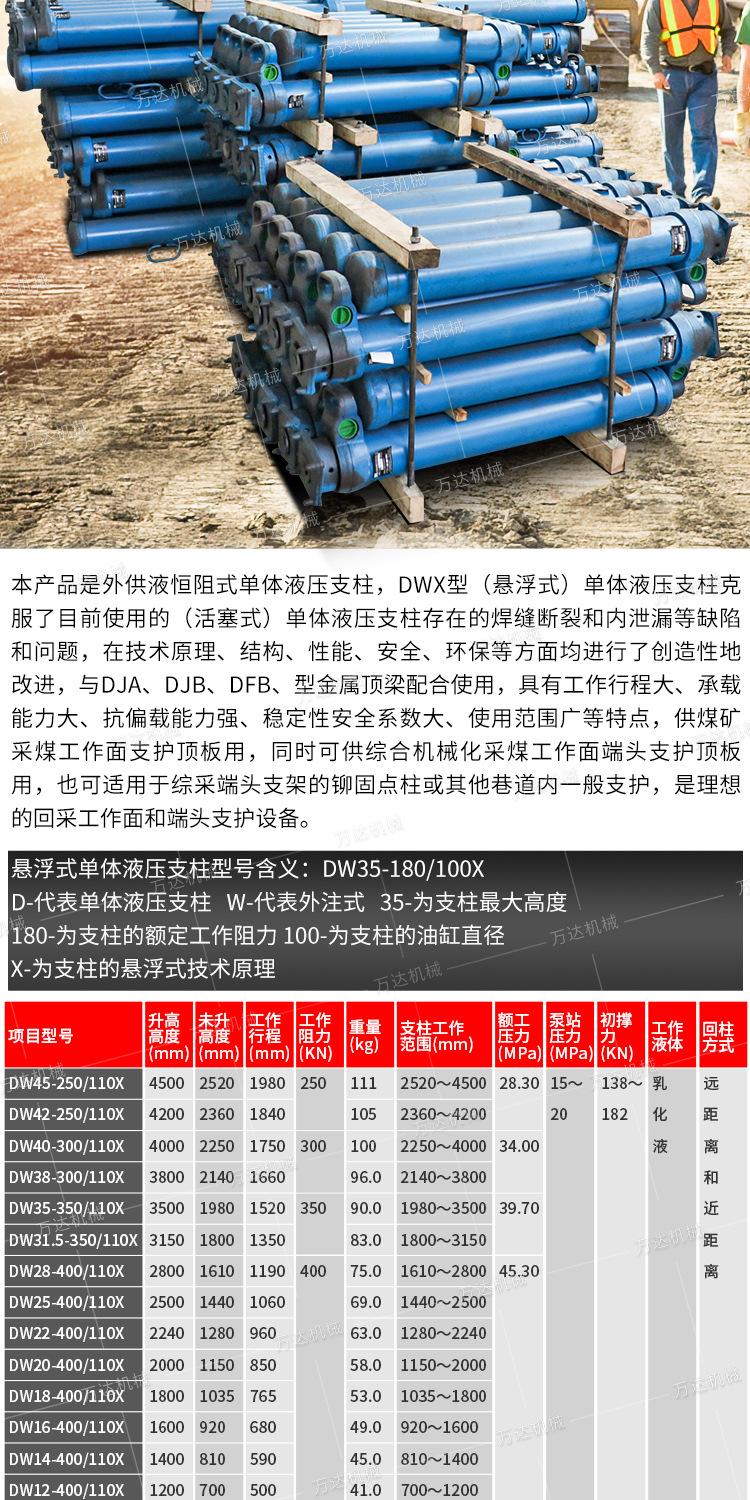 万达单体支柱系列详情1_07