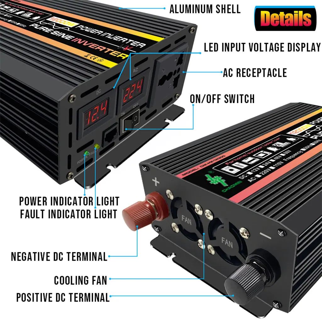 7. CM-HZ12000w Details