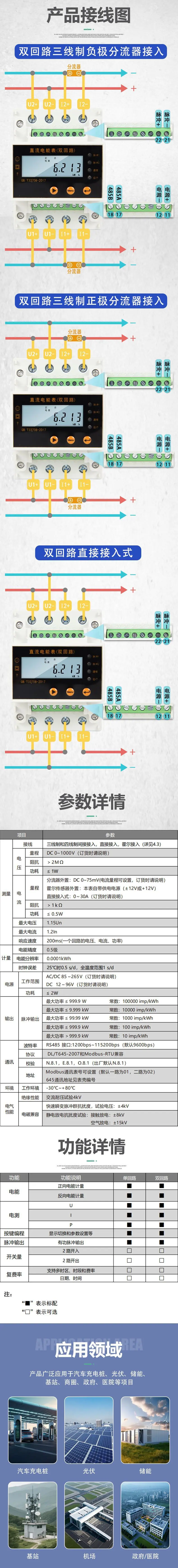 WiFi直流现货详情页模板1-3