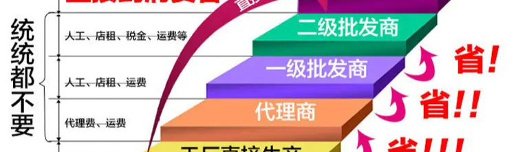 不锈钢手推车