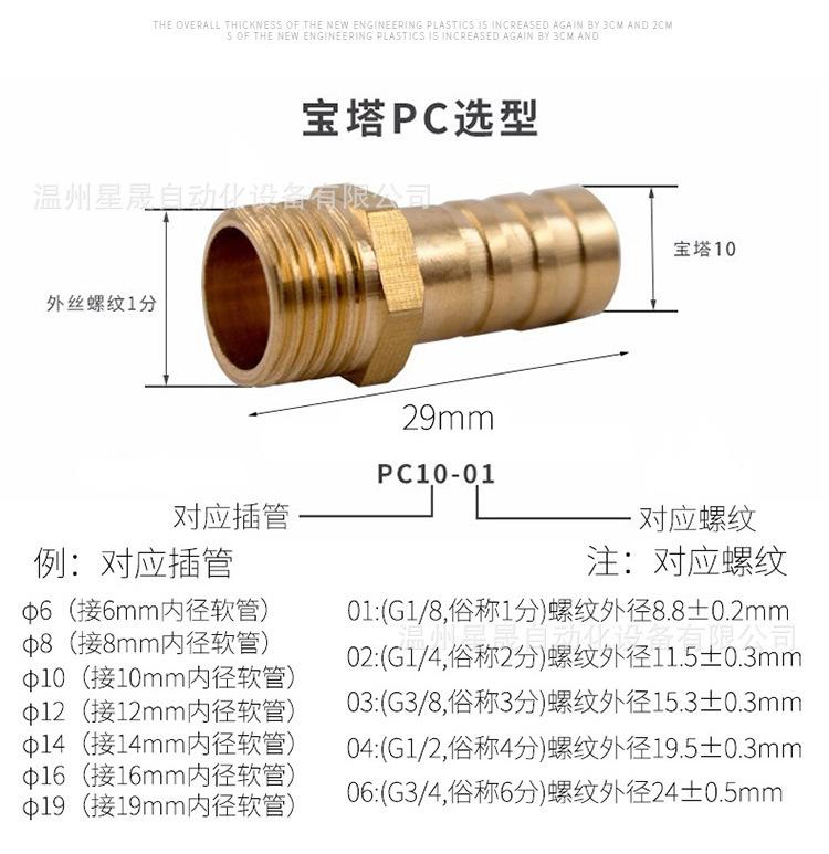 宝塔铜接头PL