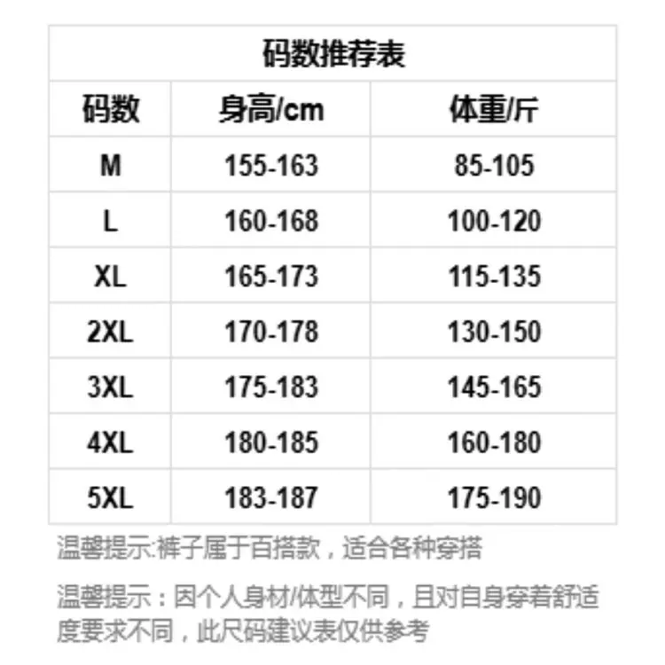 一键复制_20220302203049