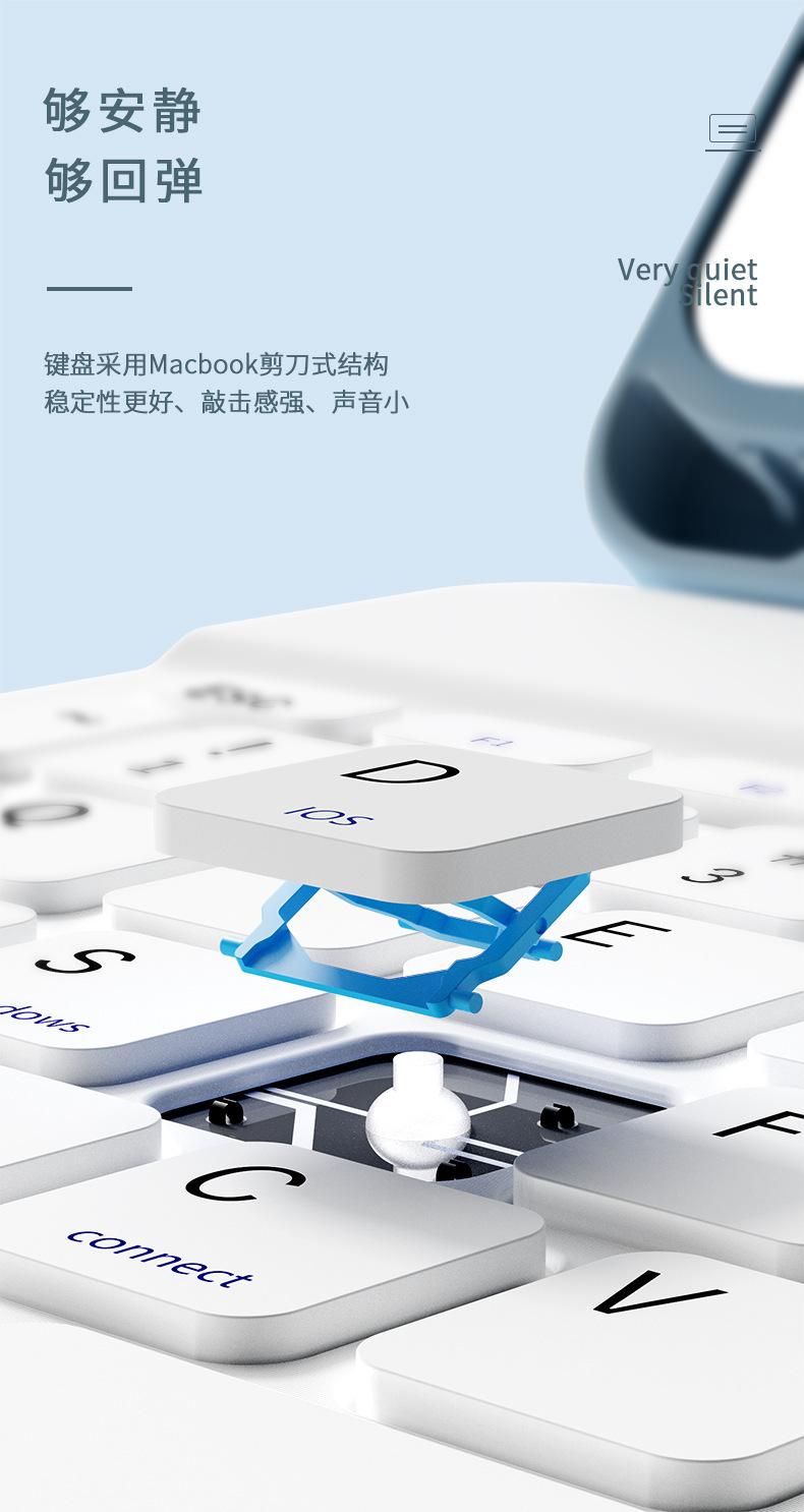 描述11.jpg?x-oss-process=image/format,png