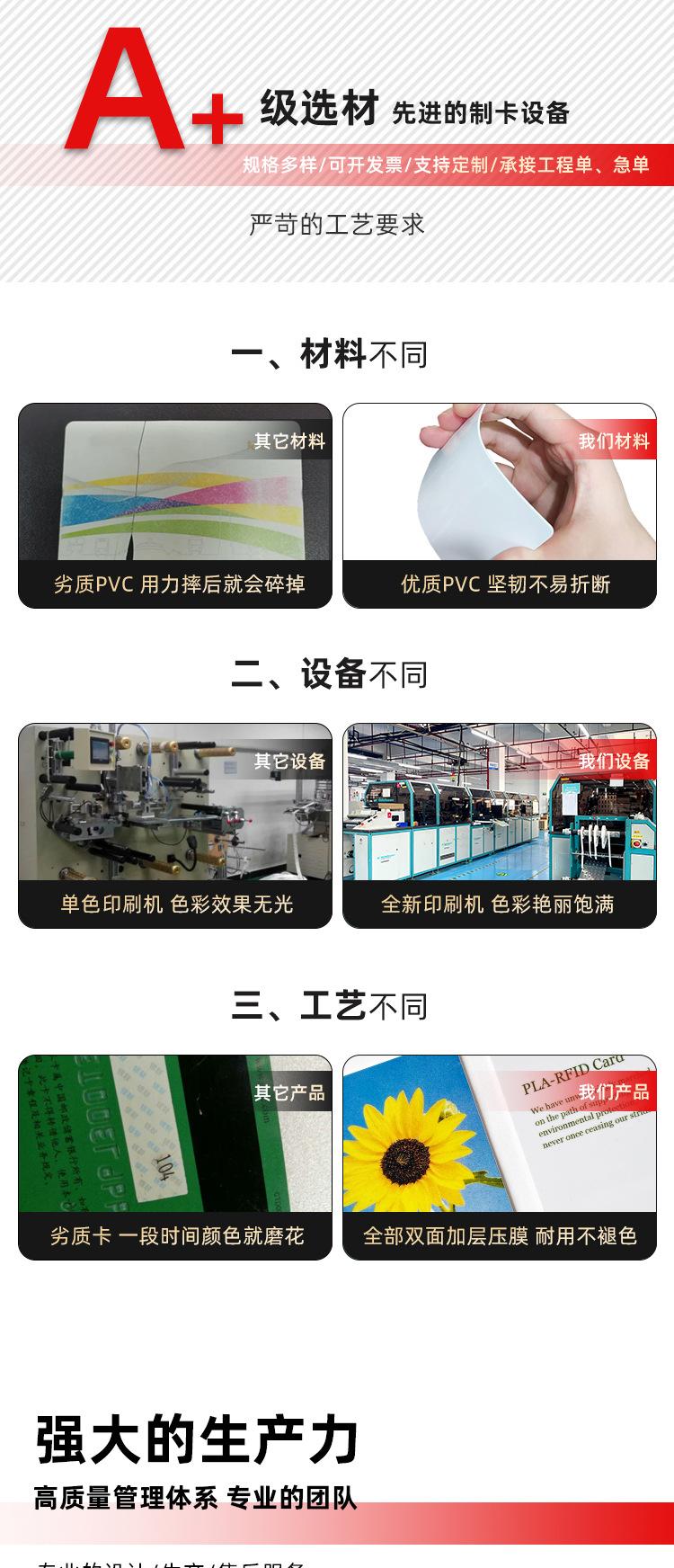 CUID白卡详情_05.jpg