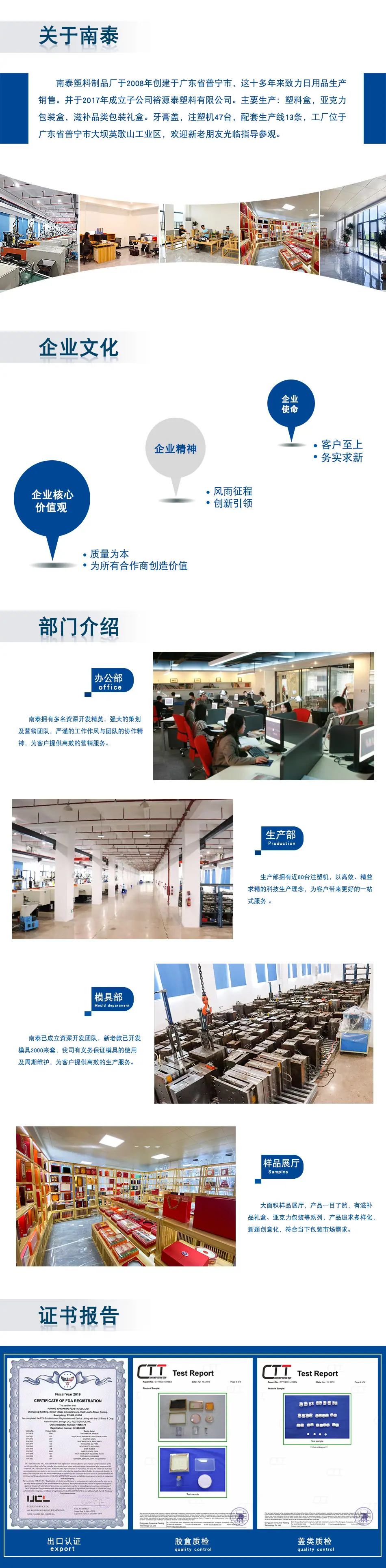 展版1