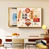 Pintura Decorativa para Caixa de Medidor de Eletricidade com Texto Estilo Chinês Novo, Simbolizando Boa Sorte, Pintura de Pendurar para Quadro de Distribuição para Cobrir Caixa de Interruptores Elétricos, Mural Festivo