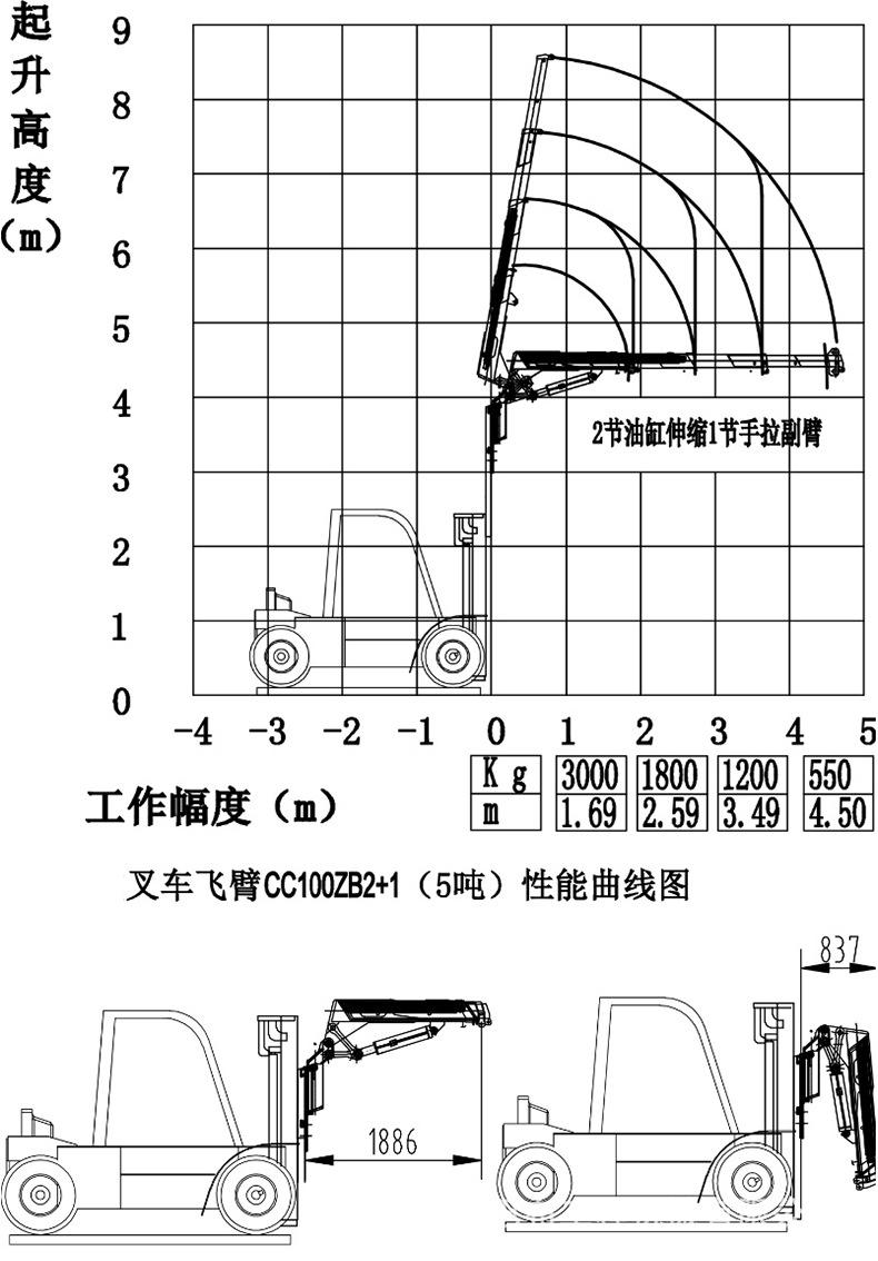 CC100ZB2+1.jpg