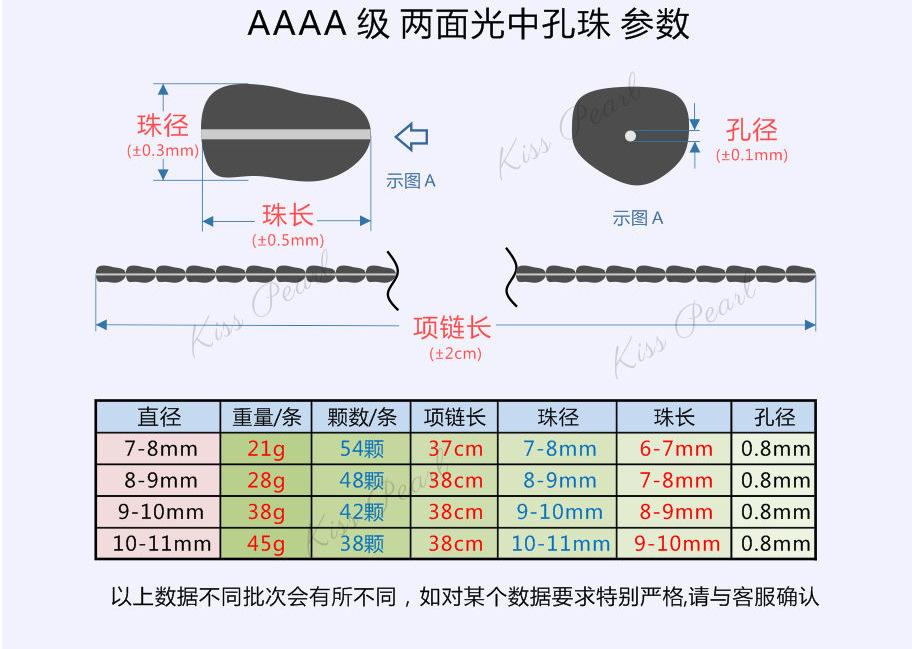中孔两面光_03.jpg
