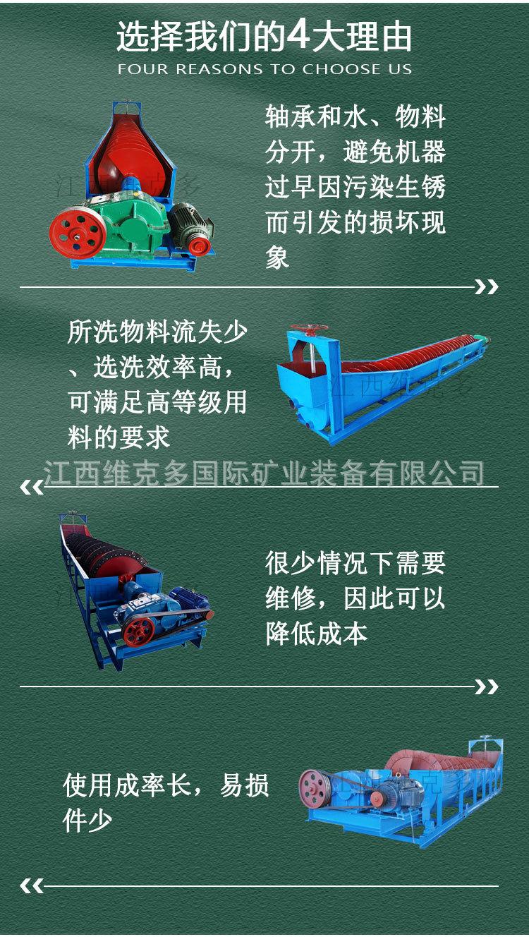 螺旋洗砂机 (7).jpg