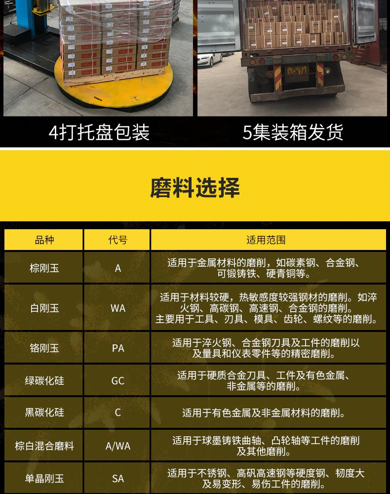 A 棕刚玉Brown aluminum oxide WA 白刚玉White aluminum oxidePA 铬刚玉 Pink aluminum oxide SA 单晶刚玉 Monocrystalline fused aluminaMA 微晶刚玉 microcrystalline fused alumina A/WA 棕白混合磨料Mixture of A and WAGC绿碳化硅 Green silicon carbide C 黑碳化硅 Black silicon carbide ZA 锆刚玉 Fused zirconia alumina直径60mm80mm100mm125mm150mm175mm180mm200mm250mm300mm350mm400mm500mm600mm750mm900mm1寸2寸3寸4寸5寸6寸7寸8寸9寸10寸12寸14寸16寸18寸20寸24寸26寸28寸 硬度JKLMNPQRST 厚度：3.2mm6.4mm10mm13mm16mm20mm25mm32mm40mm50mm65mm75mm100mm125mm150mm200mm 孔径：12.7mm16mm20mm25mm32mm31.75mm50mm75mm127mm150.4mm203mm305mm粒度：16# 24# 46# 60# 80# 100# 120# 150# 180# 220# 320# 400# 600# 800# 1000# 砂轮 磨砂轮 磨刀器砂轮 磨刀砂轮 合金砂轮 磨床砂轮抛光小打磨氧化铝平面磨床台式立式悬挂式砂轮机钨钢砂轮片定制磨边机磨刀轮研磨大大气孔磨盘青铜 沙轮 磨料磨具 vitrified grinding wheel立式台式砂轮机砂轮 磨刀机砂轮 淬火钢 不锈钢 高碳钢打磨抛光 粗细磨  平面磨外圆磨平行砂轮 工具磨 磨曲轴凸轮 硬质合金钨钢打磨钻头车刀 金属 铁 手摇 磨铁金属铸铁 A WA GC PA 磨硬质合金 玻璃 陶瓷 宝石 玛瑙 钛合金 高强度材料 金属 铸铁 碳素钢 合金钢 可锻造钢 硬青铜 成型磨削 刀具 量具 仪表零件 螺纹工件精密磨削 1050磨床 磨轴承 无心磨砂轮 Centerless Grinding Wheel 1040磨床 双面凹砂轮片 大水磨砂轮 粗磨细磨荒磨铸件铸铁 刀具、量具、仪表零件、螺纹工件精磨磨削、不锈钢抛光打磨  单面凹双面凹带锥 无心磨 磨曲轴凸轮砂轮 磨球笼清槽内圆磨低温SG 专用磨量规螺纹磨磨针磨胶辊蜗杆齿轮磨砂轮 异形砂轮 7130磨床砂轮 大水磨砂轮片  平形砂轮 平面磨外圆磨 工具磨砂轮机砂轮 陶瓷结合剂砂轮 烧结 M7120 1080 小砂轮 白刚玉砂轮 陶瓷砂轮 磨刀砂轮 角磨机砂轮 磨床砂轮 平行砂轮 小大砂轮 砂轮片 外圆磨床平面磨床砂轮机进口无心磨内圆磨树脂平面磨床台式沙轮片金刚砂手摇手持砂轮外圆磨砂轮薄厚粗细打磨抛光金属不锈钢铸铁钻头硬质合金宝石钢件工具砂轮 合金砂轮 合金沙轮片 磨钨钢砂轮 硬质合金砂轮 绿色碳化硅砂轮 碳化硅砂轮 棕刚玉砂轮 氧化铝砂轮 灰色 黑色 棕色