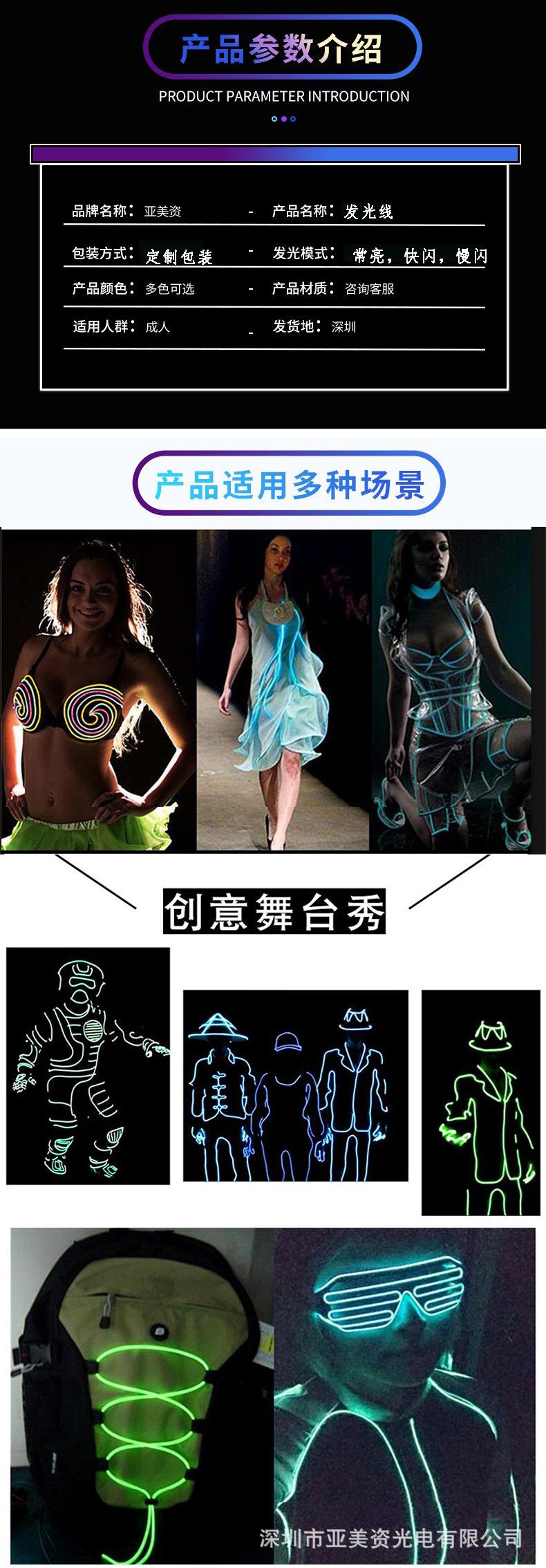 修改说明