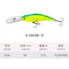 Mino Luya Señuelo Falso 85Mm/17.5G Mino Flotante de Largo Alcance Pesca de Agua Dulce Boca Inclinada Caballa Lubina 9195