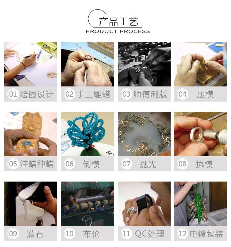 工艺照