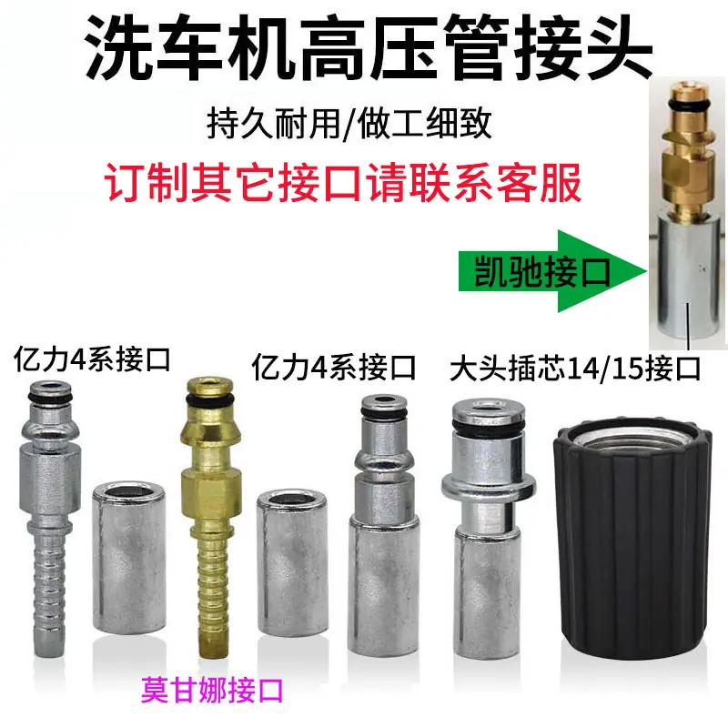 接口定制 2