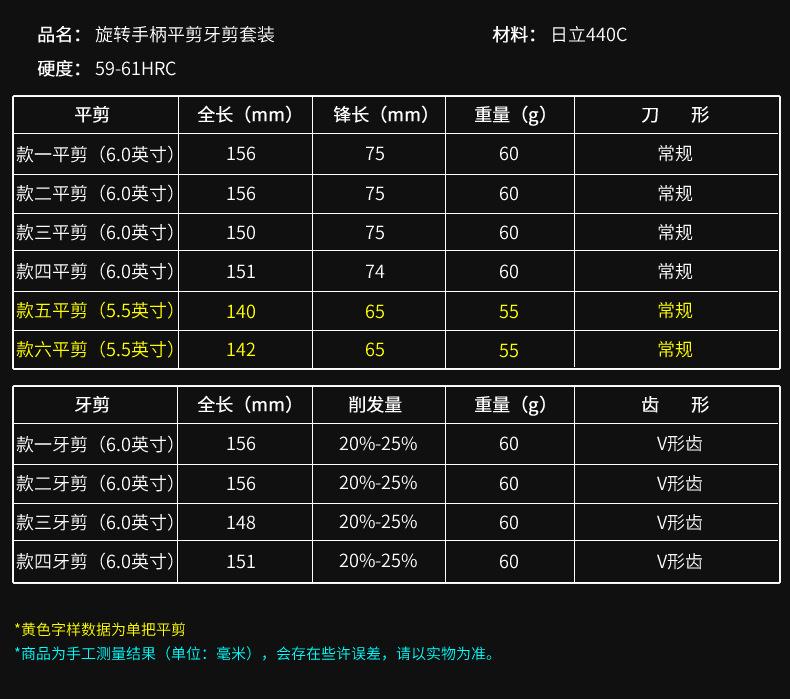 十件套详情_r2_c1