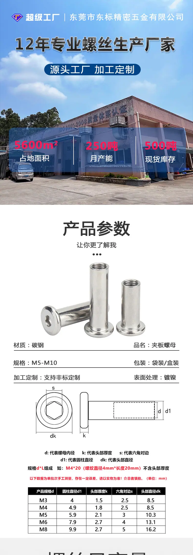 倒边内六角夹板螺母东标新详情页_01.jpg
