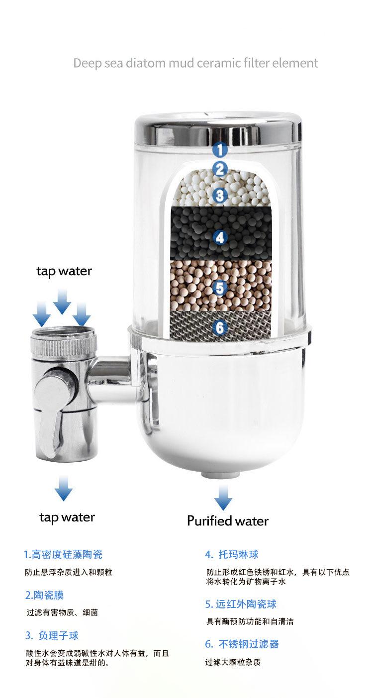 电镀款中文详情_01_06矿化球