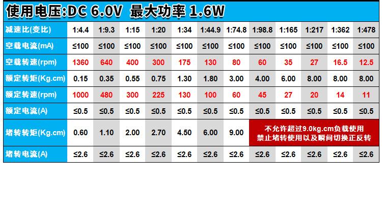GM25-370详情页（企业店）_08