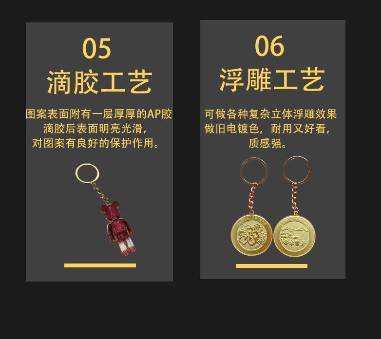 钥匙扣详情页_08