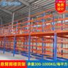 Keyyu Guangzhou Estantería Doble Plataforma Estantería Personalizada Al Por Mayor Estanterías de Alta Resistencia Montado Voladizo Loft Estantería Fábrica