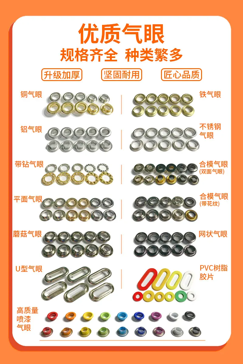 品种分类