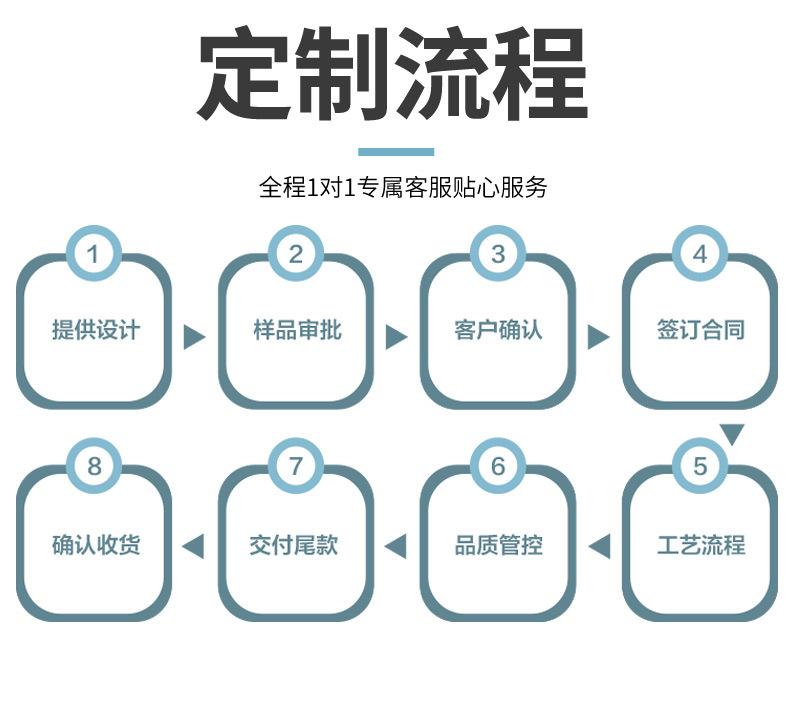 方形罐详情页(改）_53