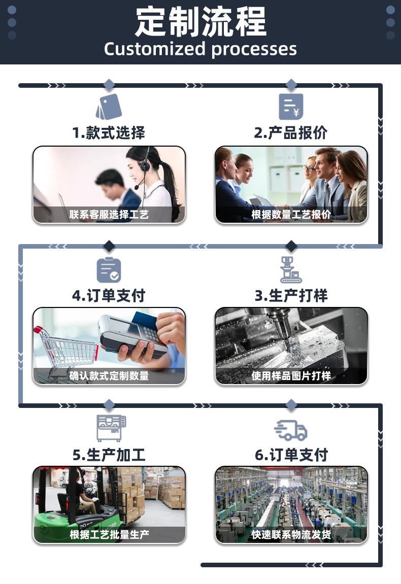 冰箱贴详情页_03