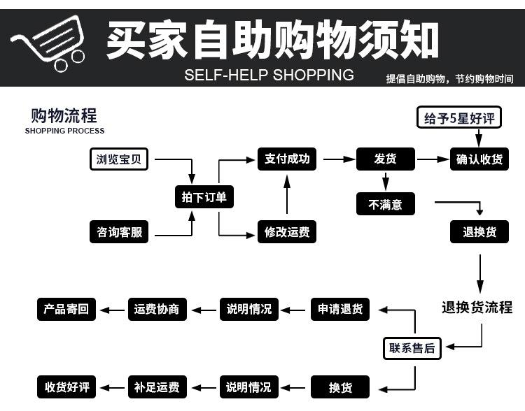 义乌市蚁匠电子商务商行_14.jpg