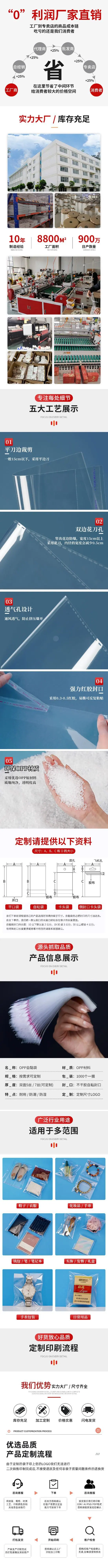 详情页(1)