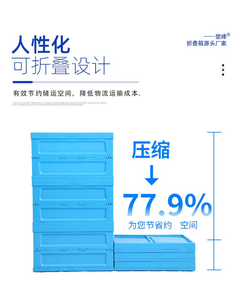 车间收纳转运折叠箱不带盖折叠占比77.9%