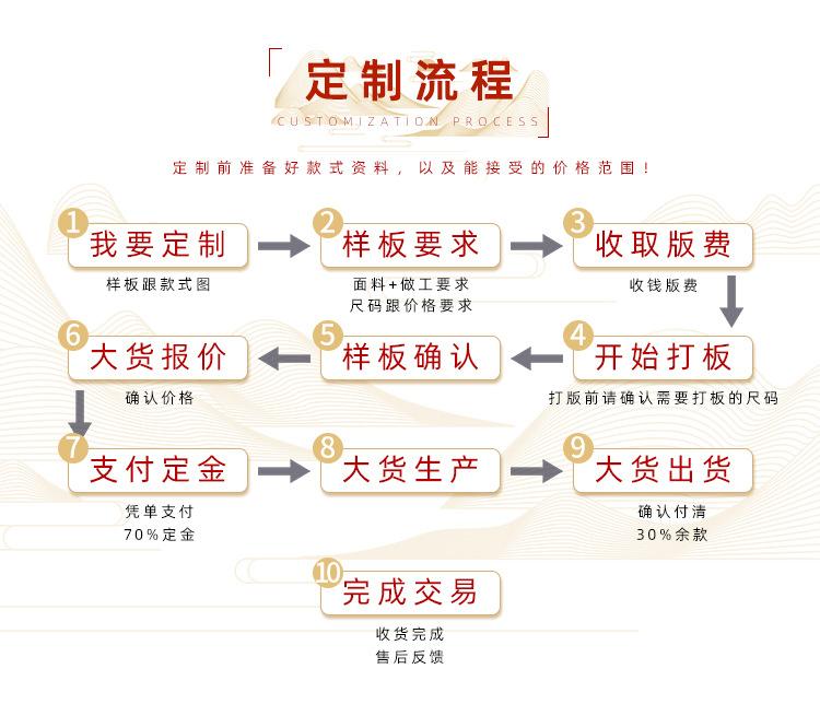 详情页公司介绍优化_06.jpg