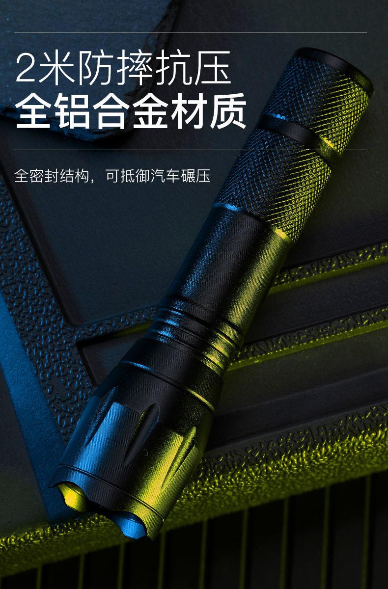 55baea17-15fc-41c2-8e0e-7ef15d